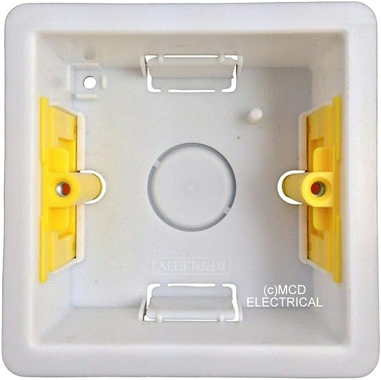 Wall Socket Boxes 50% Discount Deal in Europe